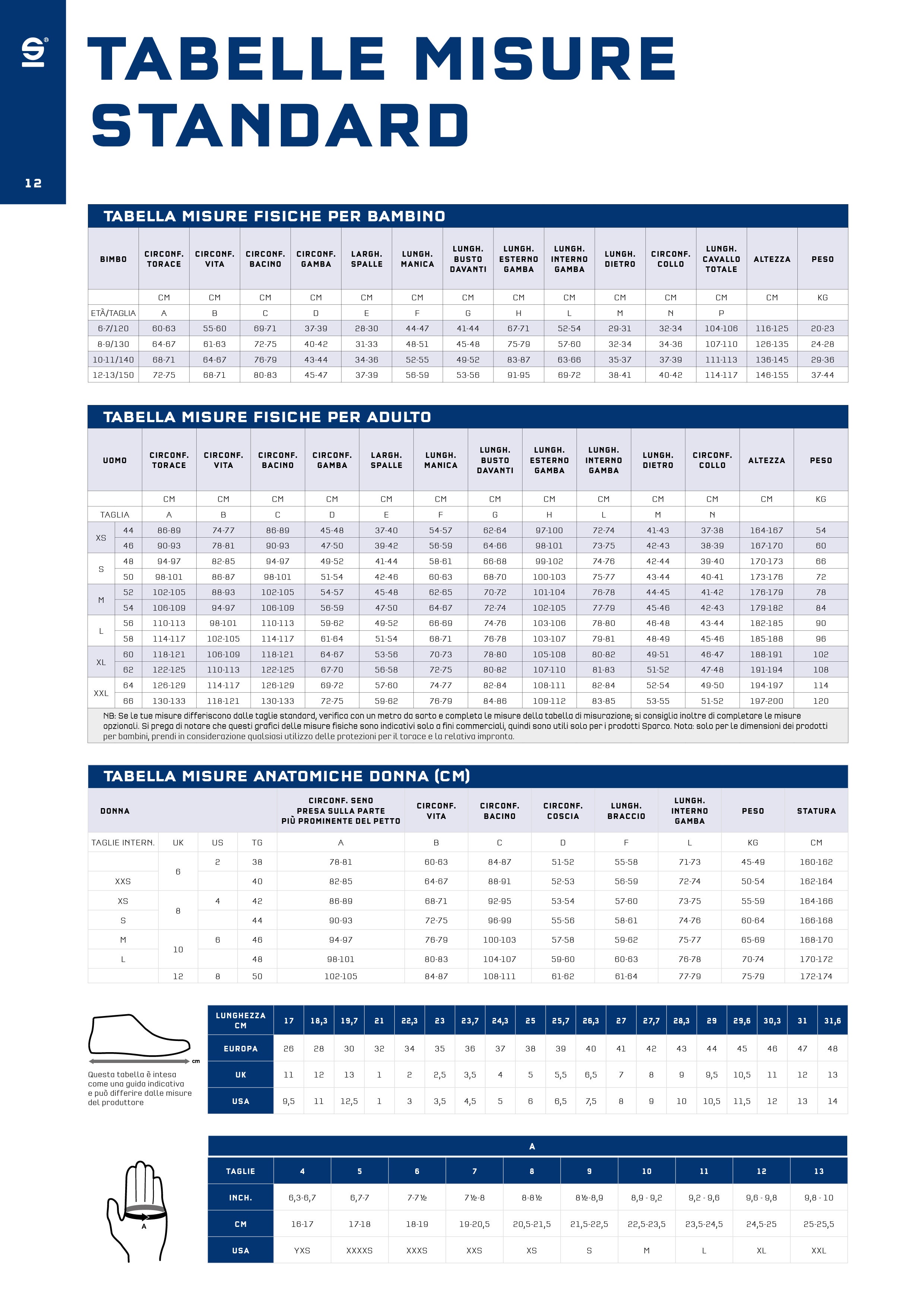 sizecharts Sparco Official Online Store